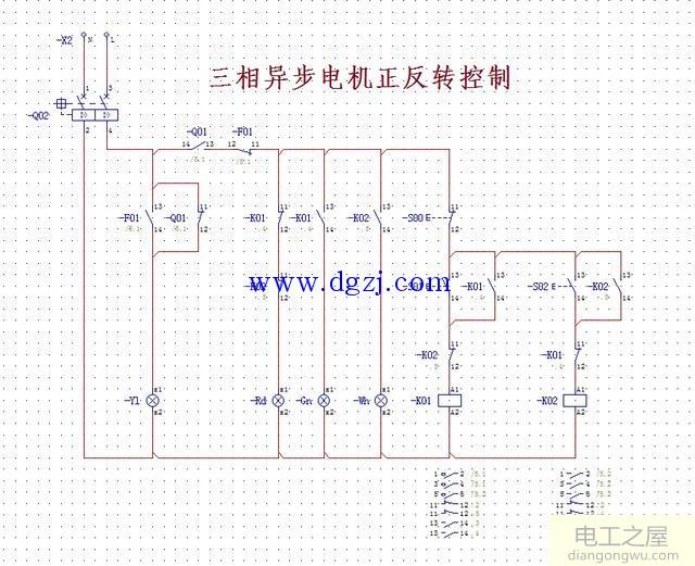 三相電機正反轉(zhuǎn)控制接線圖原理