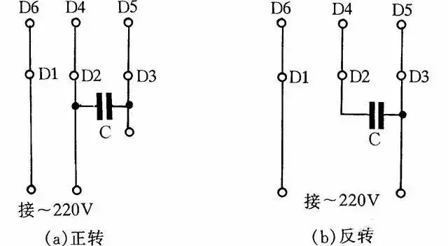 4f98ac13acde4785a5ab3af6d0bf90fd~noop.image?_iz=58558&from=article.pc_detail&x-expires=1668579871&x-signature=dLE0PaPiNNvMy0ClCa7SRK5zsMc%3D