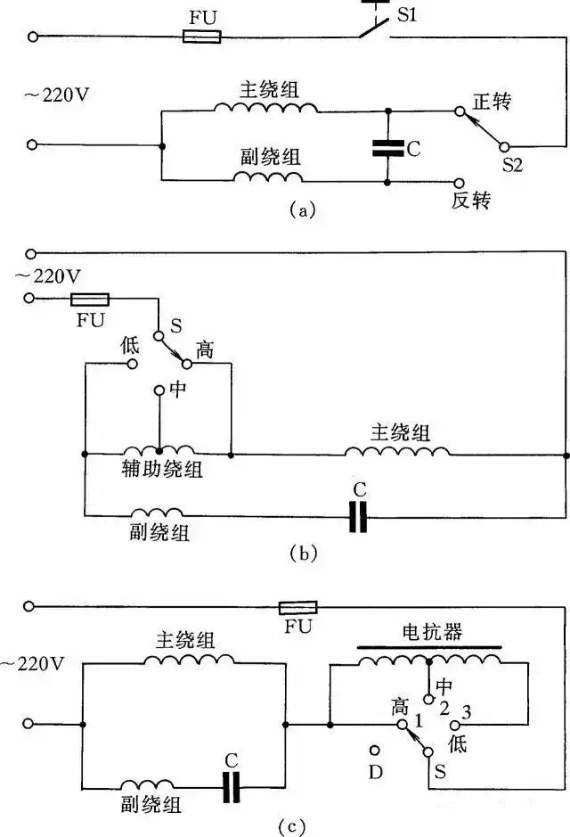 ad991012d22f4040bf3d9616443e28f2~noop.image?_iz=58558&from=article.pc_detail&x-expires=1668579871&x-signature=qznznEgrBR153adz1%2FJz0QTC%2Fls%3D