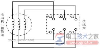 三相異步電動(dòng)機(jī)接線(xiàn)圖