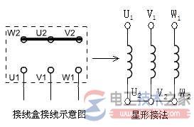 三相異步電動(dòng)機(jī)星形接法